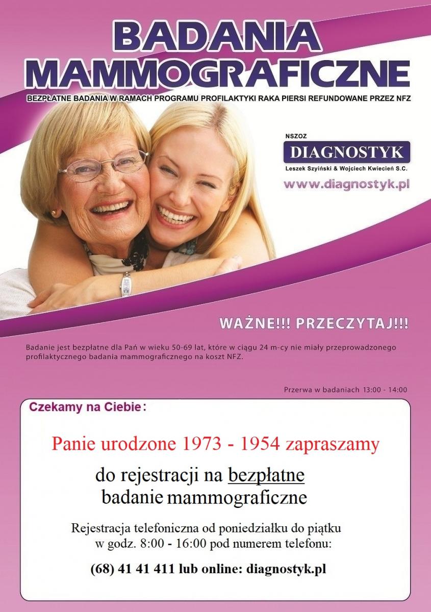 Badanie Mammograficzne dla mieszkanek gminy Sobótka