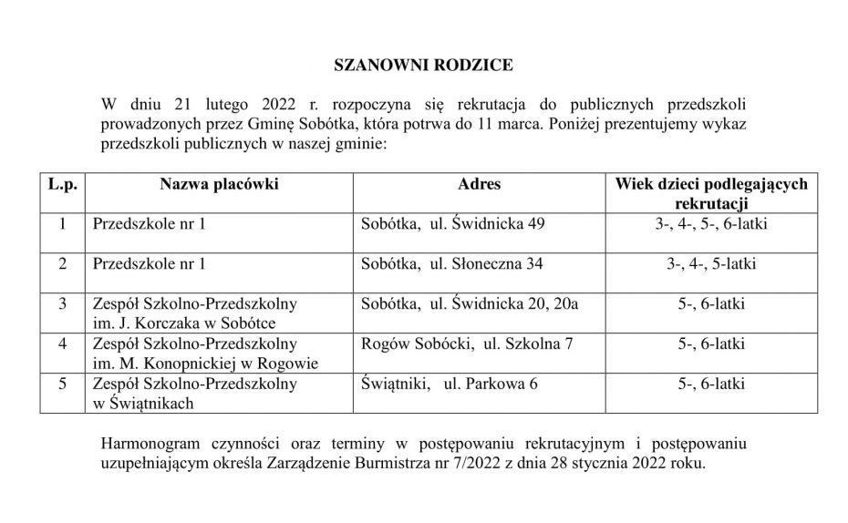 Rusza rekrutacja do publicznych przedszkoli prowadzonych przez gminę Sobótka